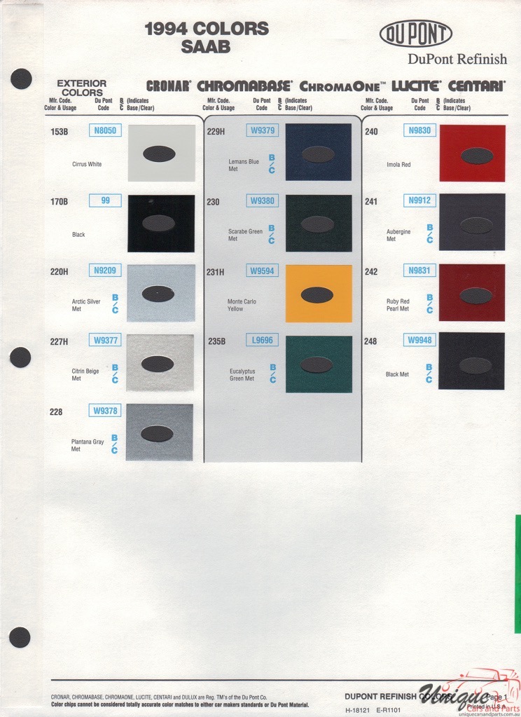 1994 SAAB Paint Charts DuPont